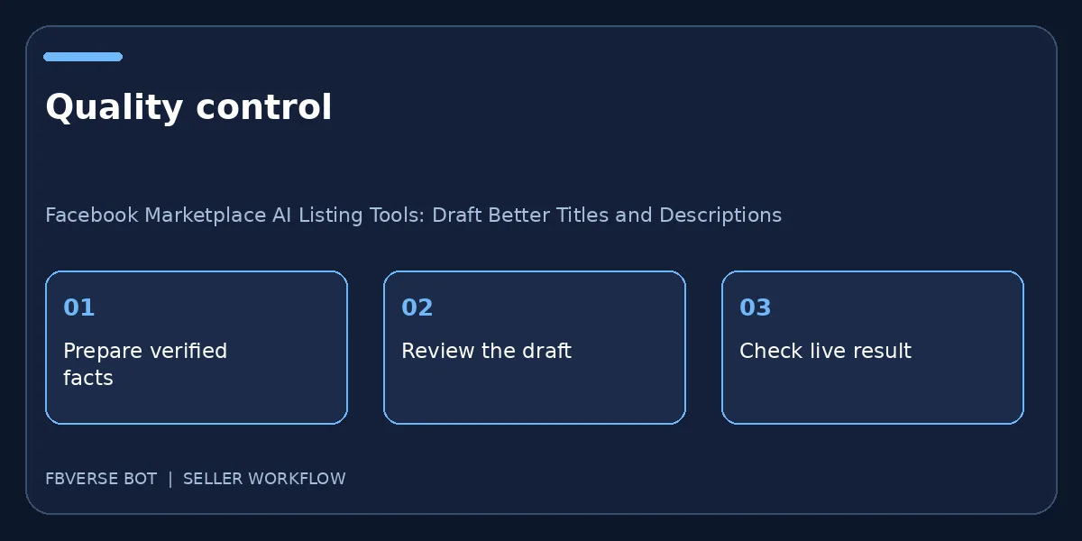 Three-part quality check for Facebook Marketplace AI Listing Tools: Draft Better Titles and Descriptions