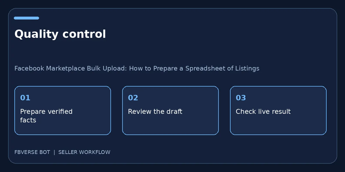 Three-part quality check for Facebook Marketplace Bulk Upload: How to Prepare a Spreadsheet of Listings