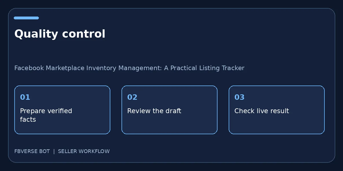 Three-part quality check for Facebook Marketplace Inventory Management: A Practical Listing Tracker